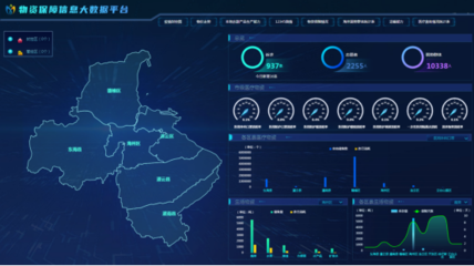 連云港運用大數(shù)據(jù)賦能疫情防控，提升數(shù)據(jù)處理與服務(wù)效能